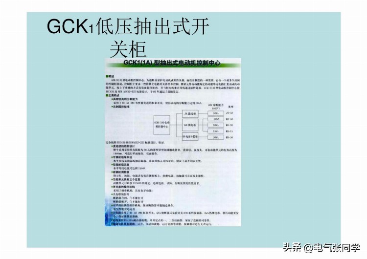 全网最全高低压成套电气设备培训资料