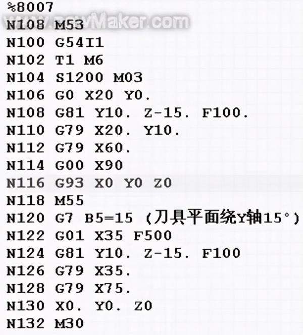 走近数控机床十五：数控机床的加工编程