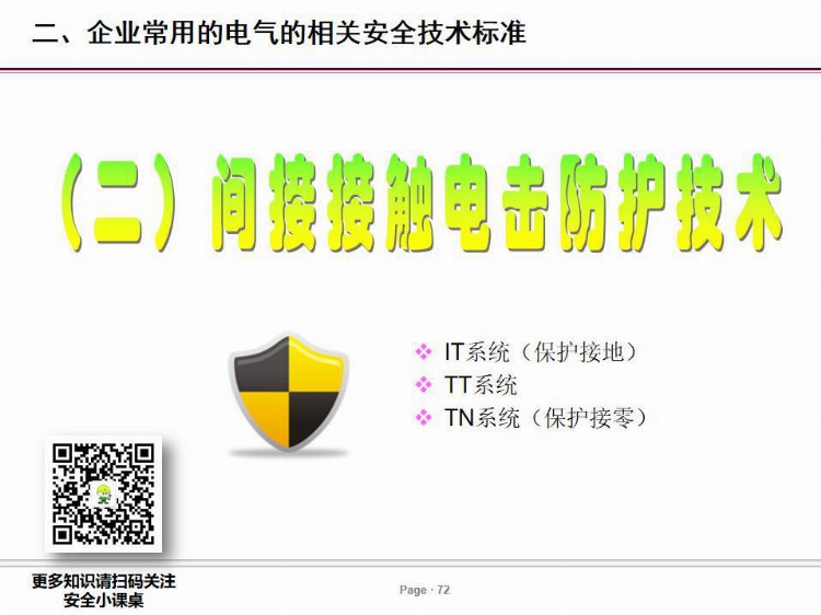 PPT| 电气安全培训课件