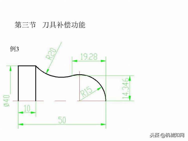 「实例讲解」数控编程基础知识，113页PPT从入门到精通！