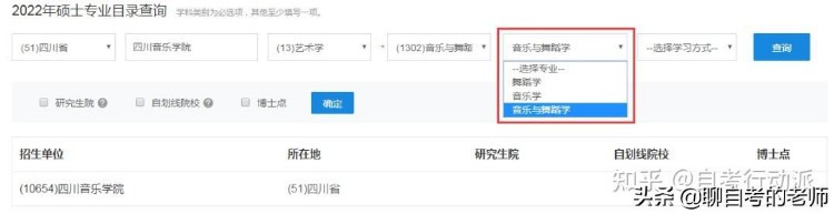 「23考研篇」艺术学硕士—1302音乐与舞蹈学—四川高校信息汇总