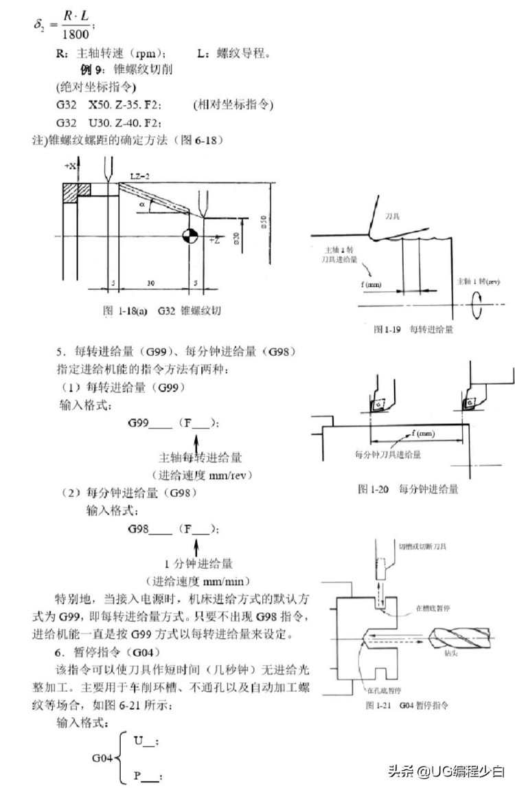 数控车床手工编程知识实例讲解 喜欢的关注＋收藏