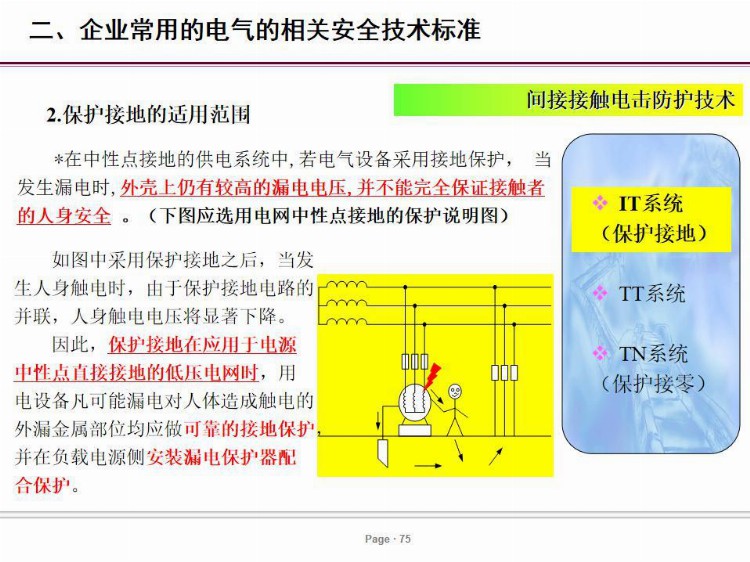 PPT| 电气安全培训课件