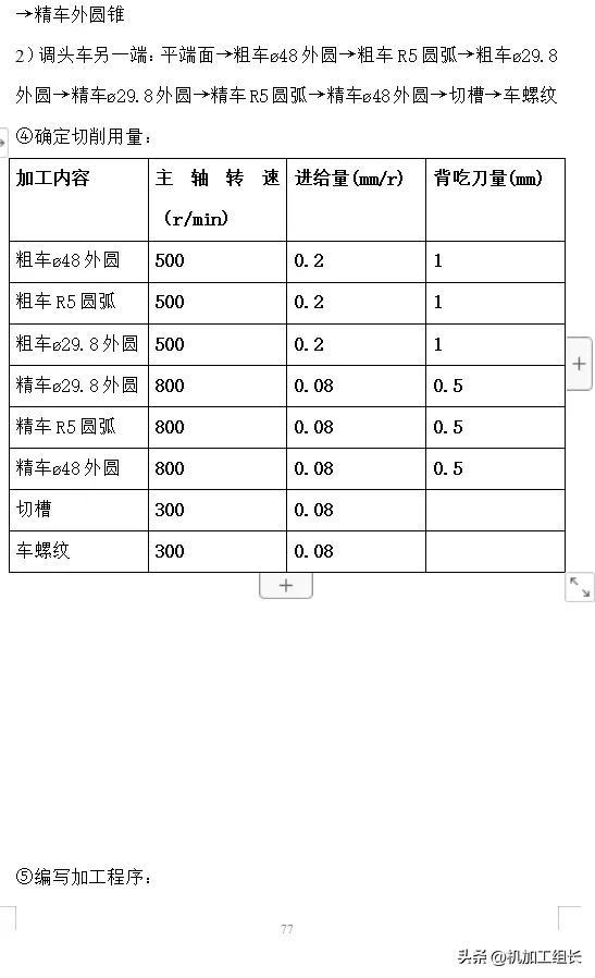 数控车床手动编程九（完）