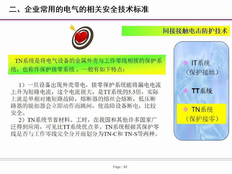 PPT| 电气安全培训课件