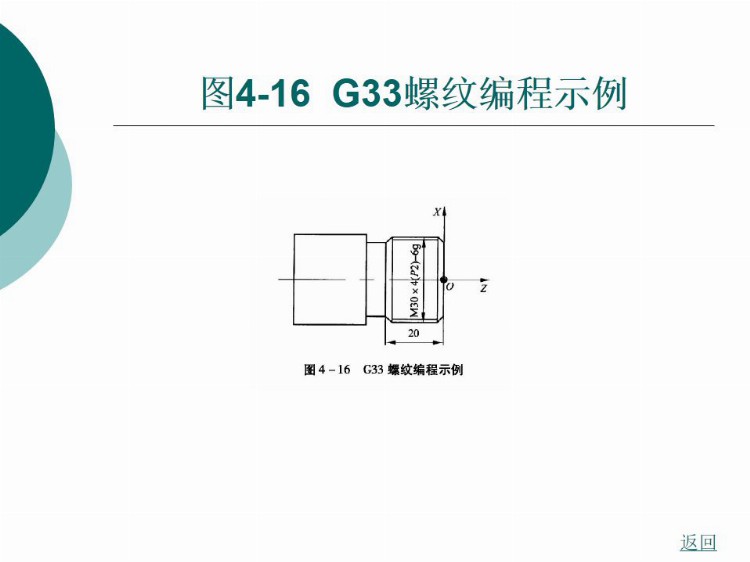 SIEMENS系统数控车床的编程与操作