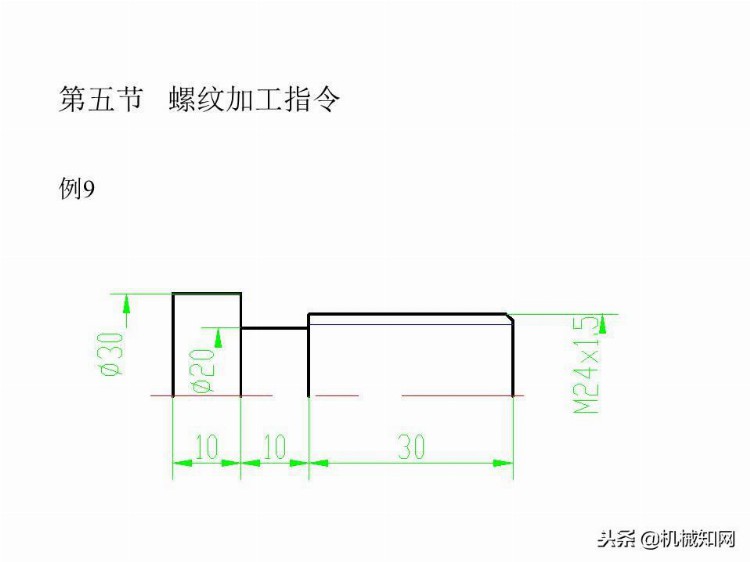 「实例讲解」数控编程基础知识，113页PPT从入门到精通！