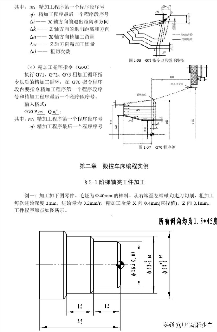 数控车床手工编程知识实例讲解 喜欢的关注＋收藏