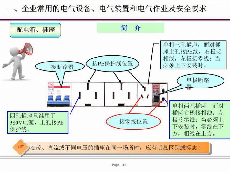 PPT| 电气安全培训课件