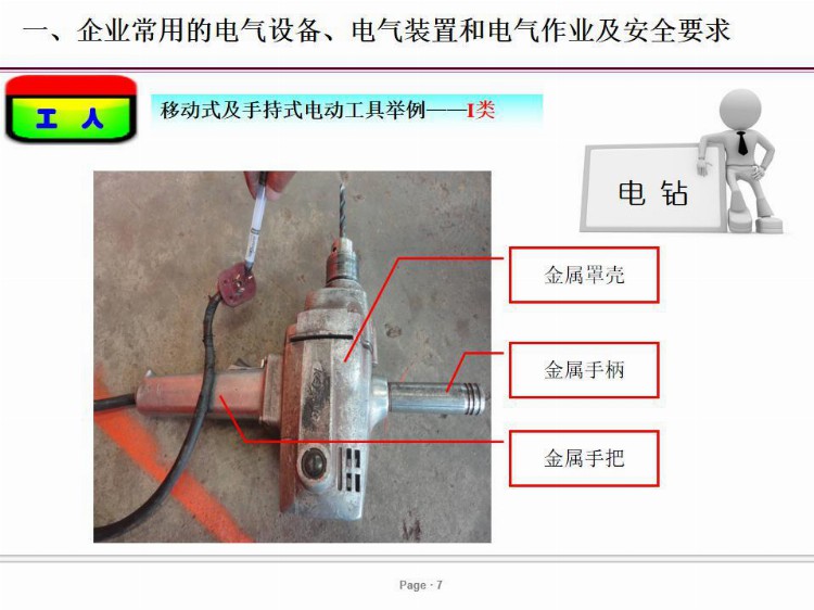 PPT| 电气安全培训课件