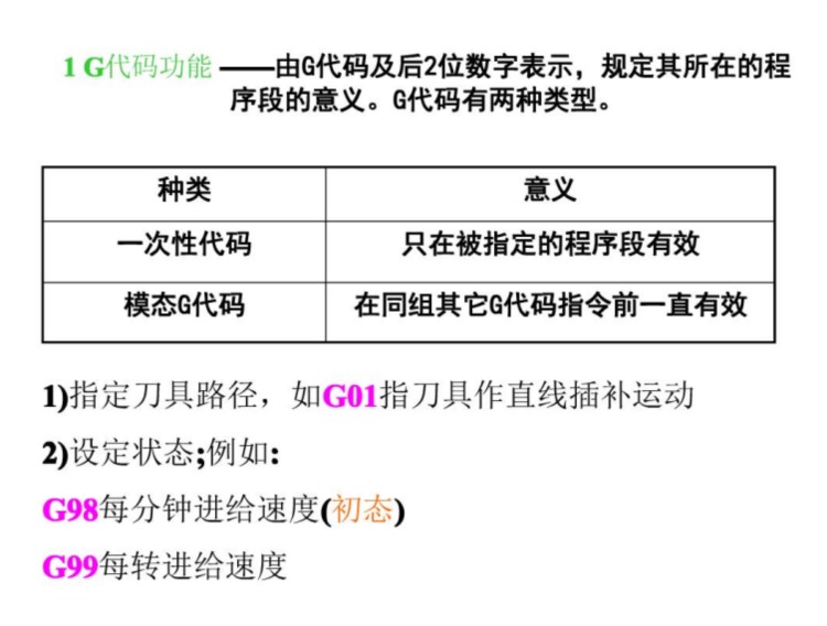 广数980T数控车床编程基础电子书，分享给正在学习的朋友们！