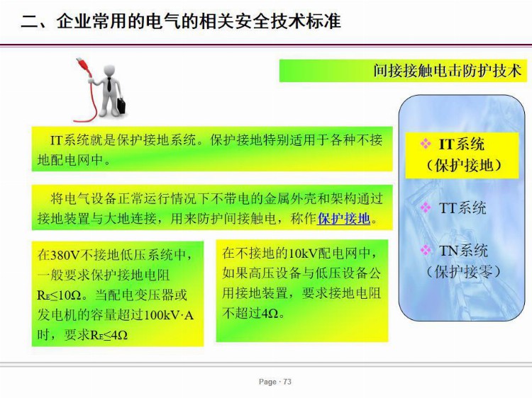 PPT| 电气安全培训课件