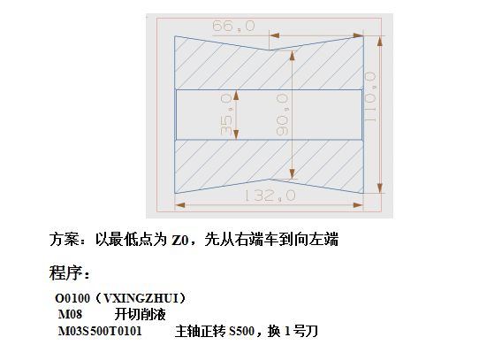 数控车床宏程序电子书，你要拿去学习吗？