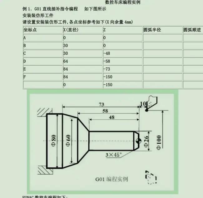 数控车床编程自学方法与实例