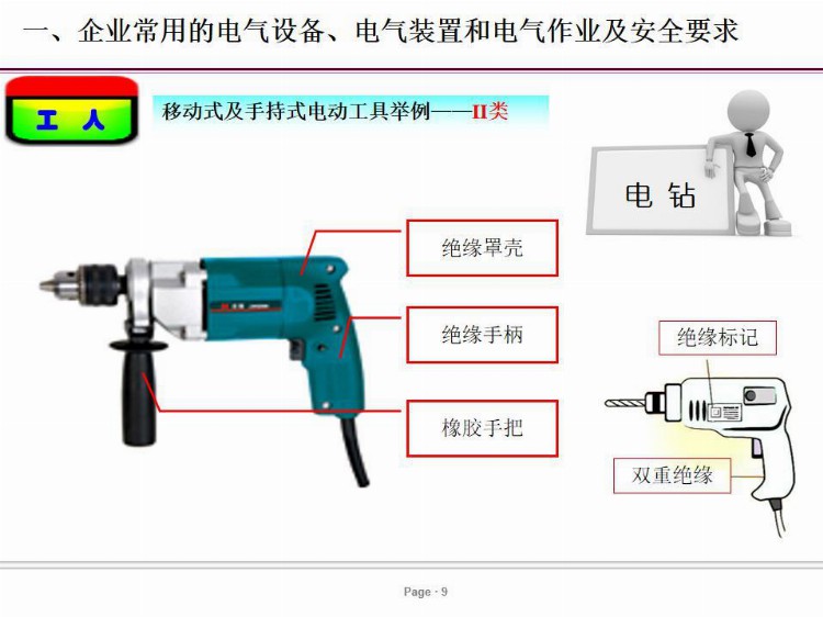 PPT| 电气安全培训课件