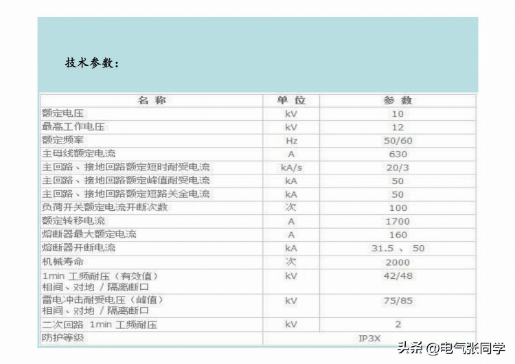 全网最全高低压成套电气设备培训资料