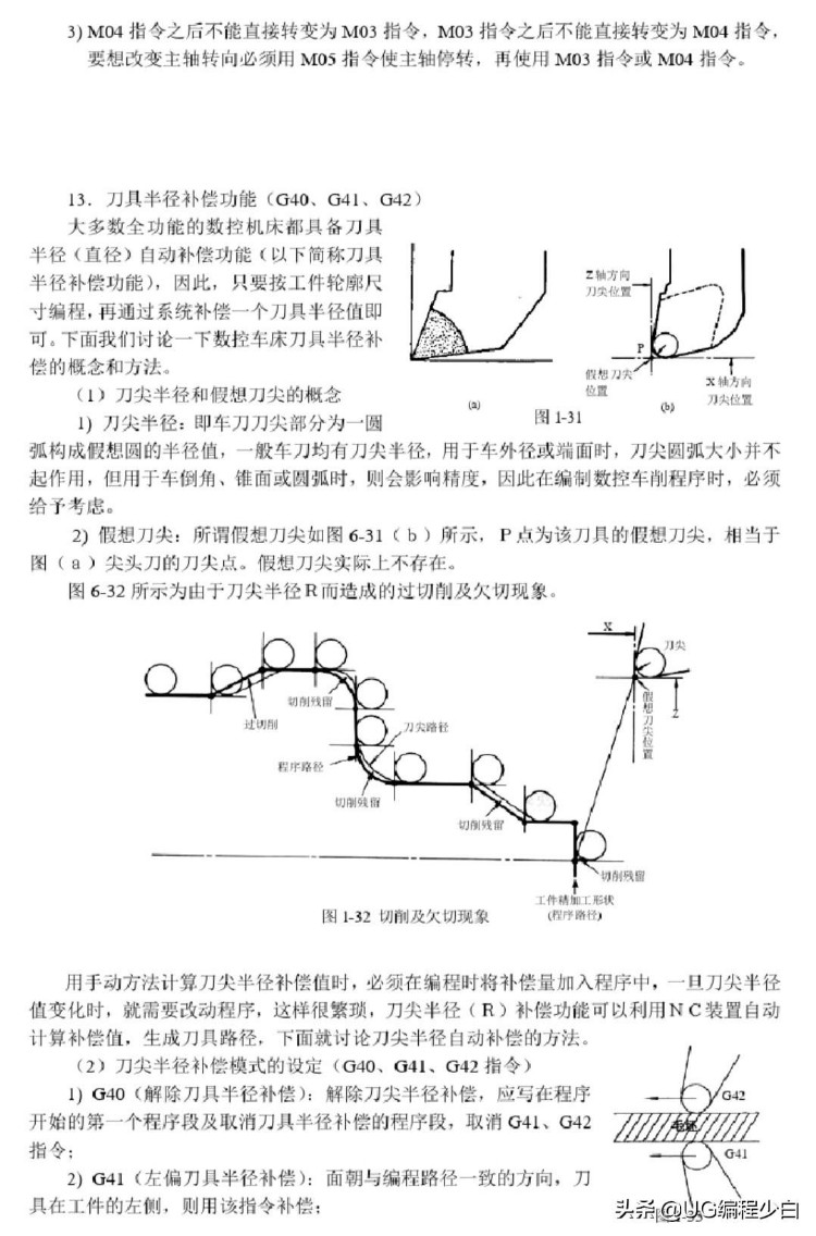 数控车床手工编程知识实例讲解 喜欢的关注＋收藏