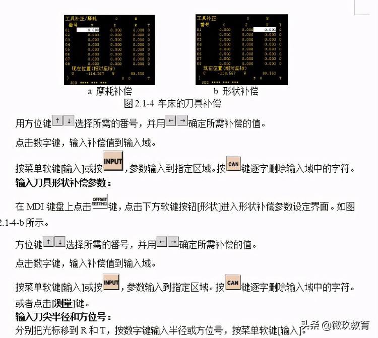 FANUC 0i系统数控车床的编程与操作一一请收藏