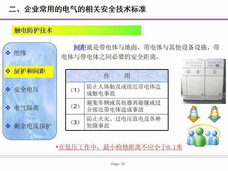 PPT| 电气安全培训课件