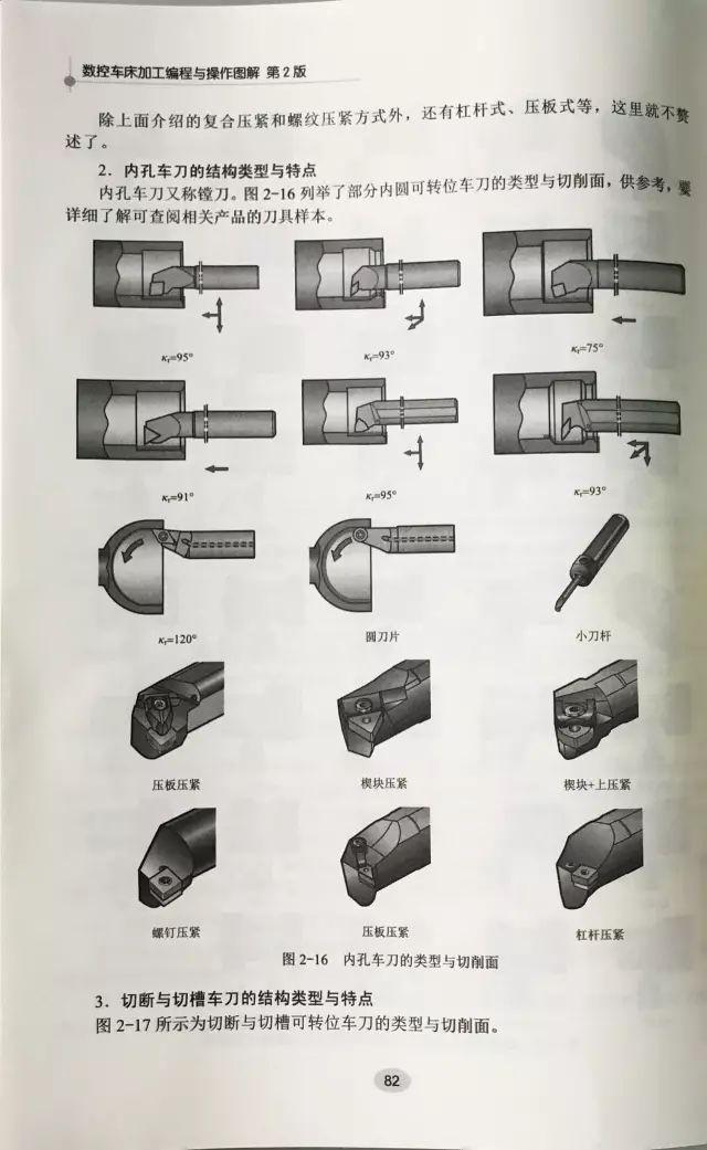 全新数控车床编程加工和操作图解，在真实环境下一步步教你掌握技能！