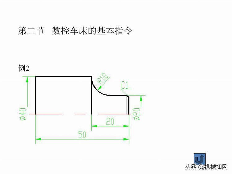 「实例讲解」数控编程基础知识，113页PPT从入门到精通！