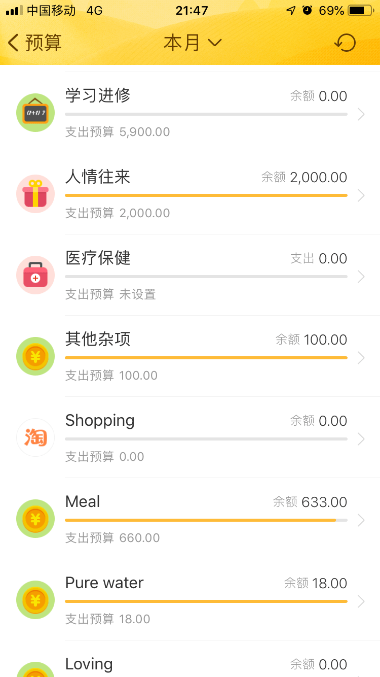 9月预算：开销过万却不心疼，它成最划算的投资！回报率惊人