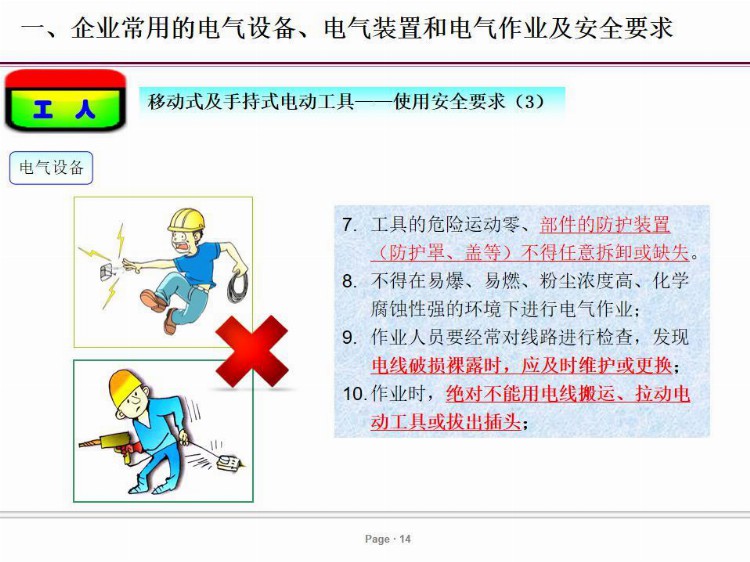 PPT| 电气安全培训课件