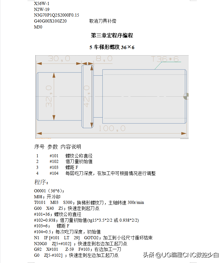 宏程序！数控车床宏程序实例大全，案例分析