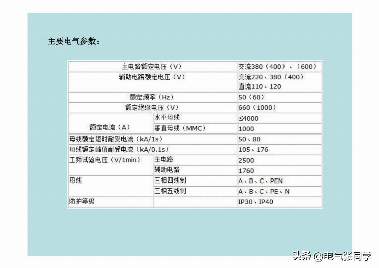 全网最全高低压成套电气设备培训资料