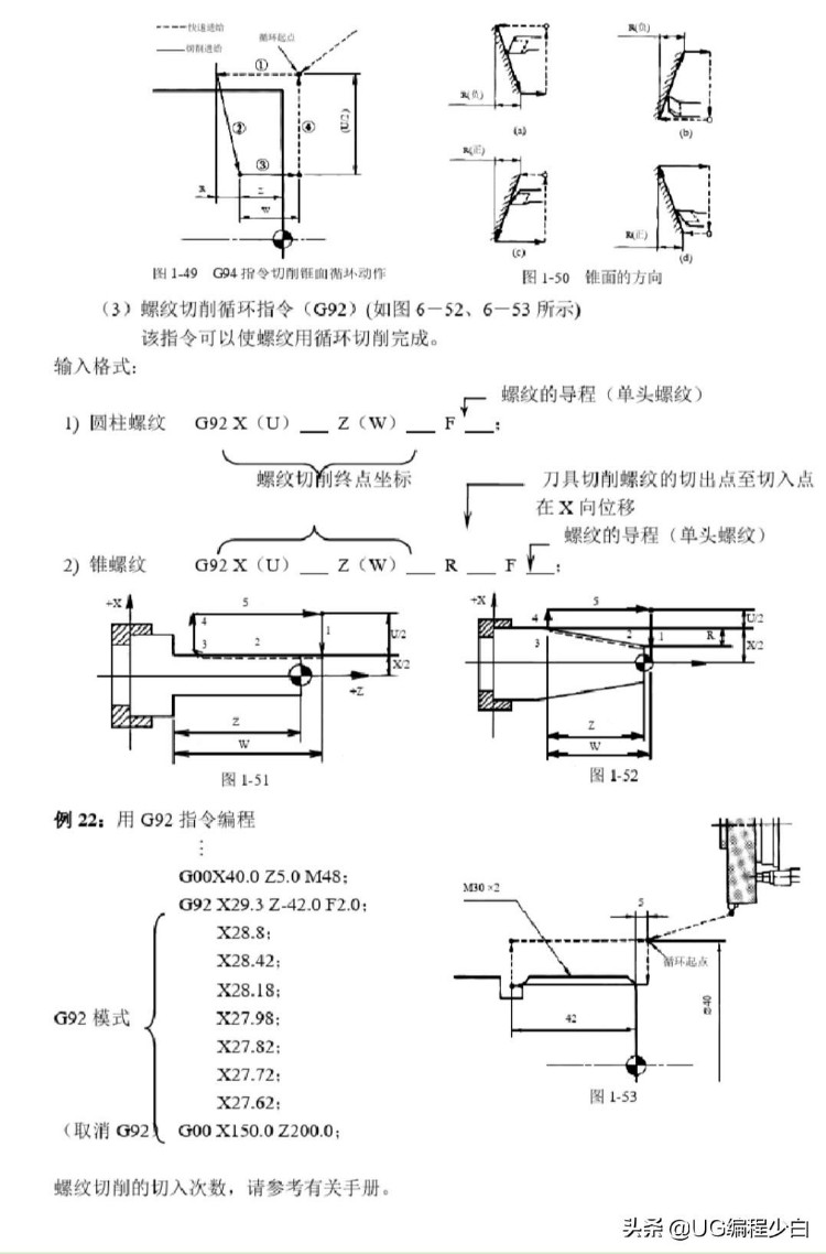 数控车床手工编程知识实例讲解 喜欢的关注＋收藏