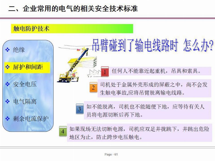 PPT| 电气安全培训课件