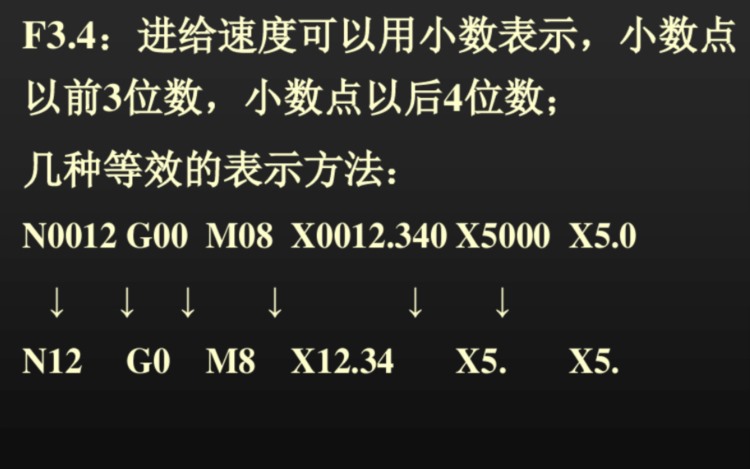 数控车床编程培训教材，有这套资料，学习扶摇直上