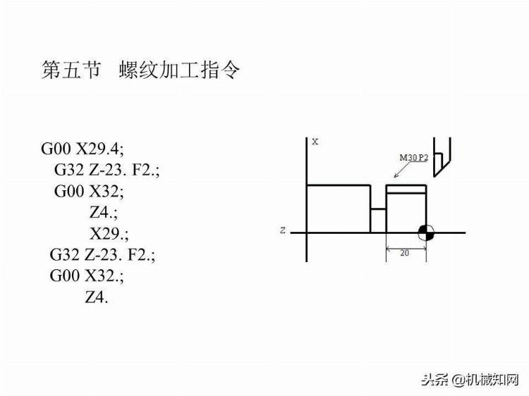 「实例讲解」数控编程基础知识，113页PPT从入门到精通！