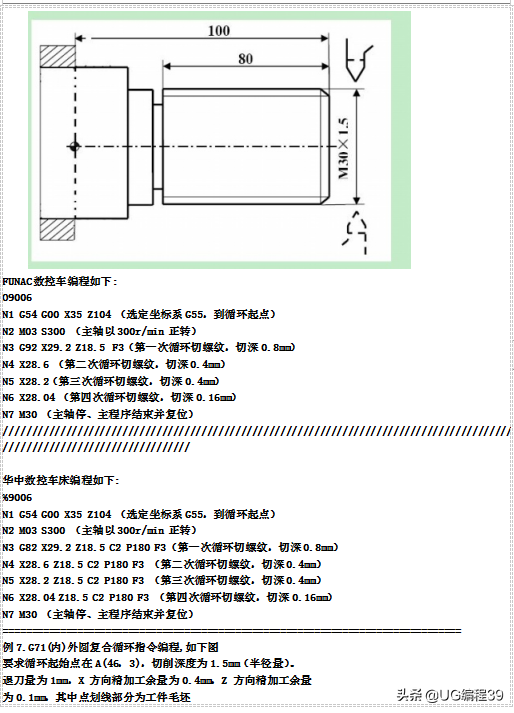 数控车床编程实例讲解，做数控必会知识点，你都会了吗？