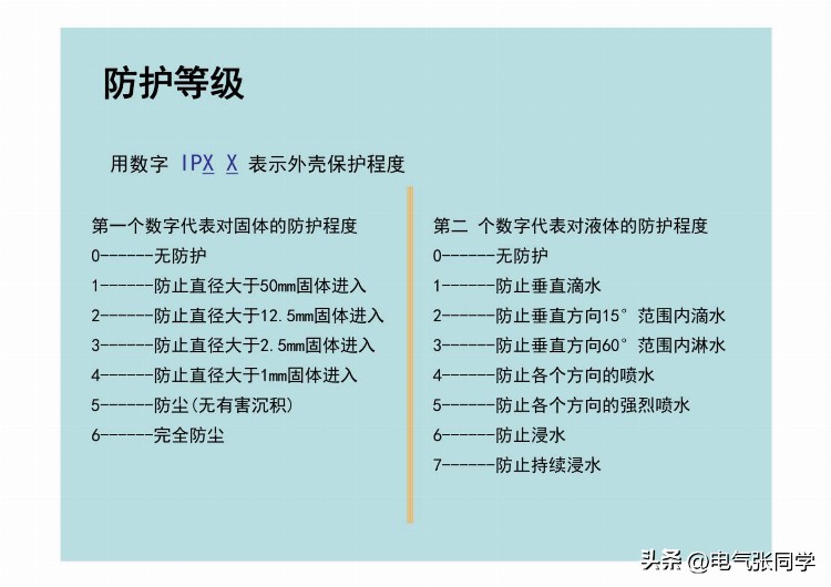 全网最全高低压成套电气设备培训资料