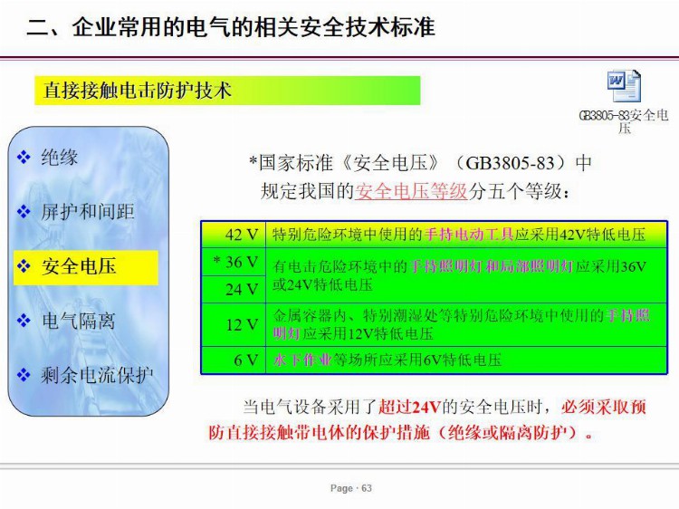 PPT| 电气安全培训课件