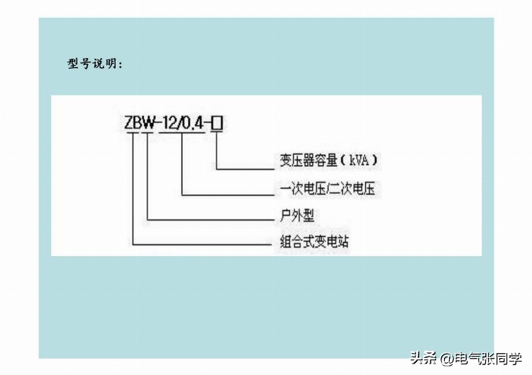 全网最全高低压成套电气设备培训资料