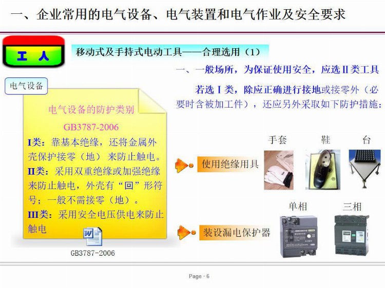 PPT| 电气安全培训课件