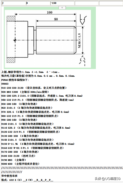 数控车床编程实例讲解，做数控必会知识点，你都会了吗？