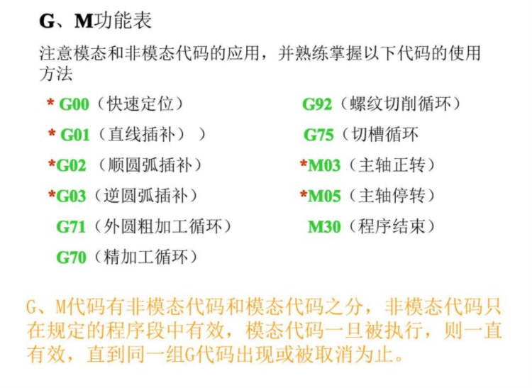 广数980T数控车床编程基础电子书，分享给正在学习的朋友们！