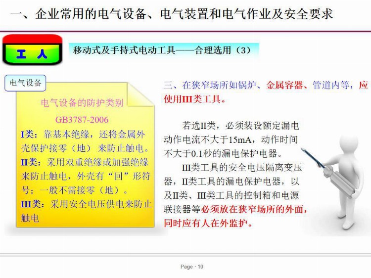 PPT| 电气安全培训课件