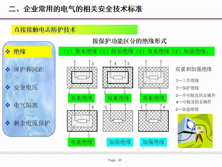 PPT| 电气安全培训课件