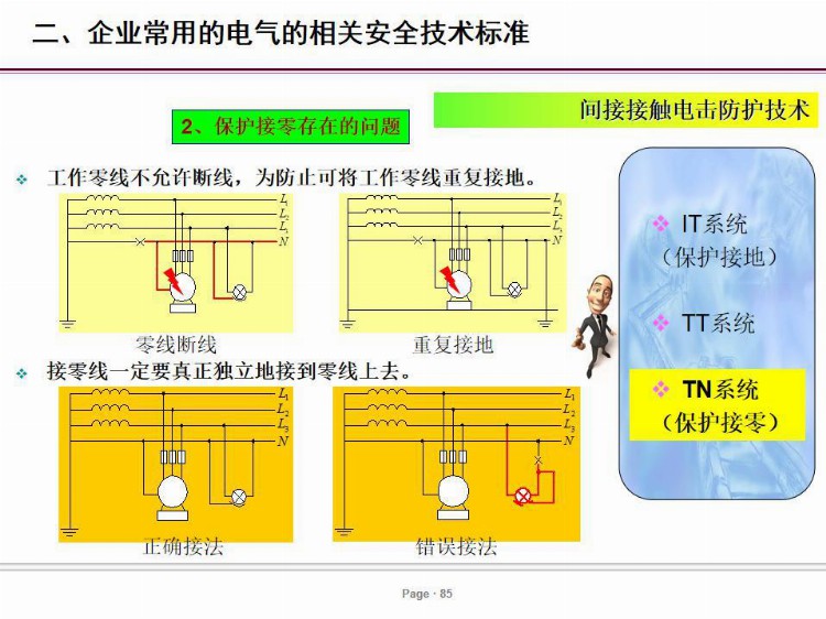 PPT| 电气安全培训课件