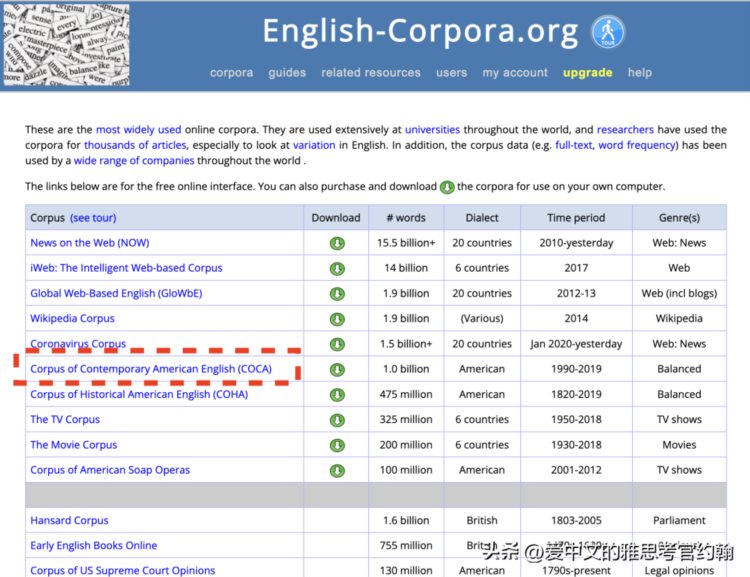 用这一个网站轻松搞定所有你想学会的英语单词