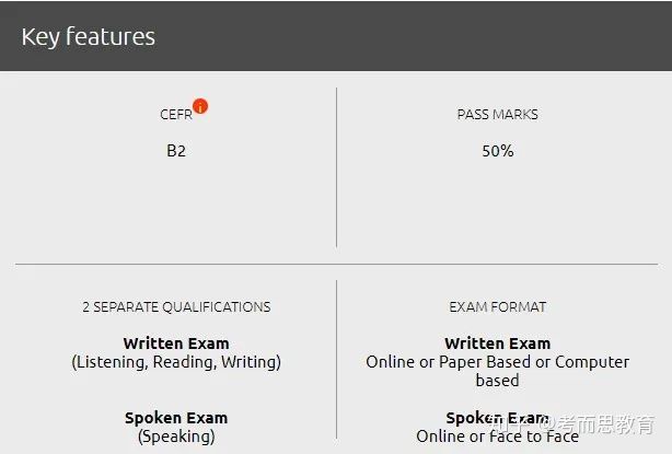 全球疫情影响，雅思等语言考试取消！Language Cert 考试是什么？