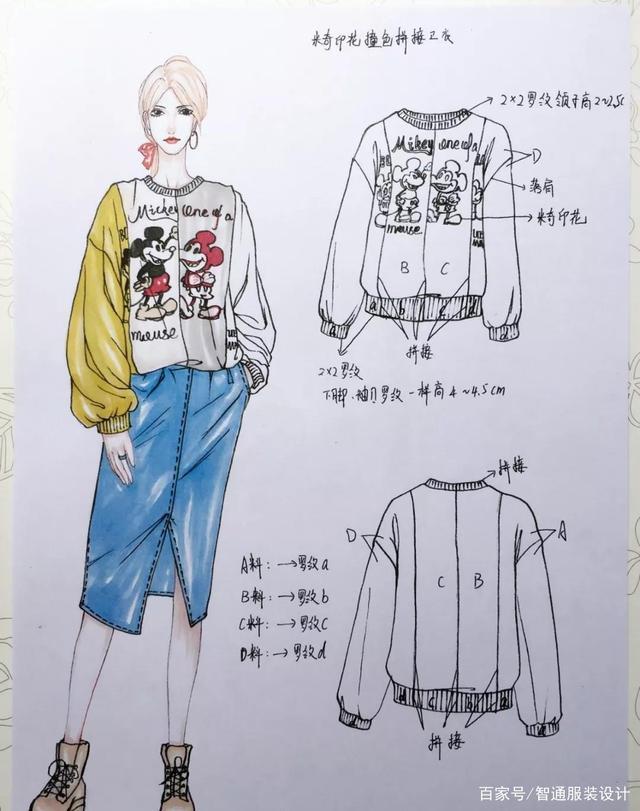 如何成为一个合格的服装纸样师？