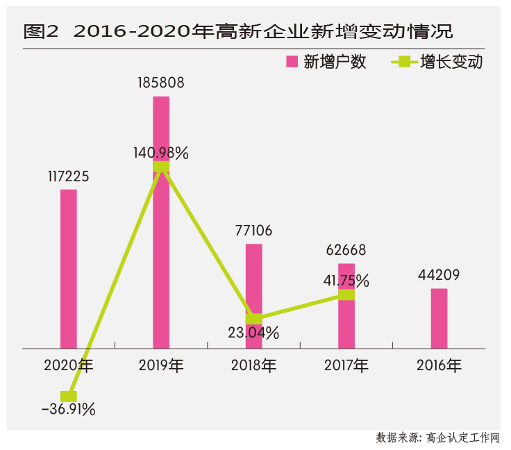 解码“MBA教育 ”——《2020年度中国商学院MBA项目TOP100》暨系列榜