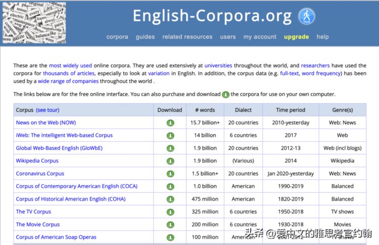 用这一个网站轻松搞定所有你想学会的英语单词