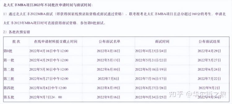 北大MBA和北大康奈尔MBA哪个更好，两个项目有什么区别？