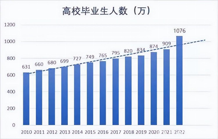 熊小墨教育被授予广州美术学院美术教育学院“校外美育教学基地”